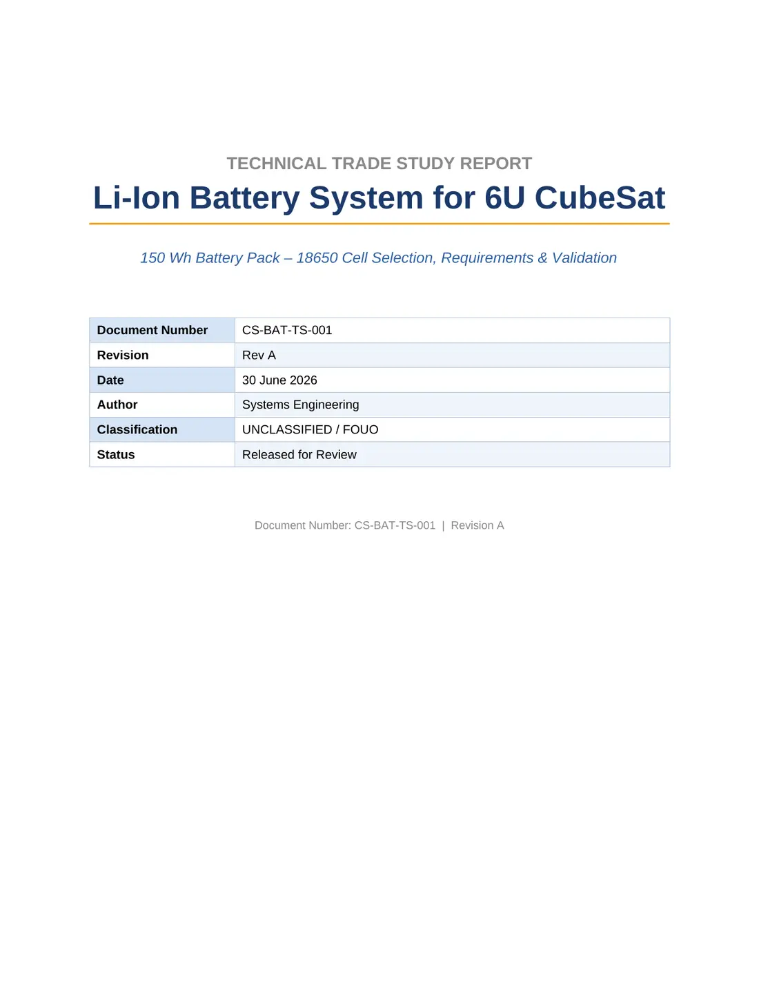Cover page of Li-Ion Battery System for 6U CubeSat